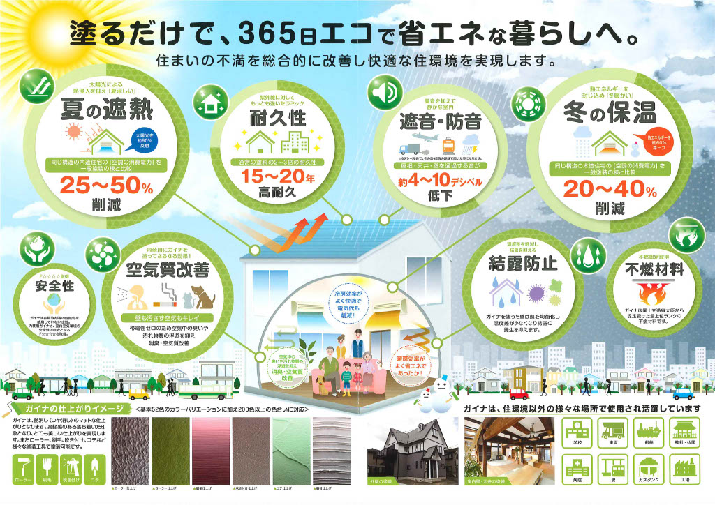 塗るだけで365日エコで省エネな暮らしへ。ガイナ